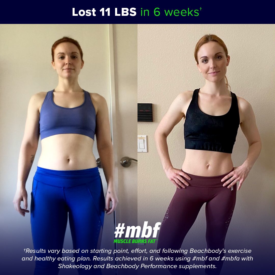 MBF & MBFA Results (Before and After For Muscle Burns Fat) Healthy
