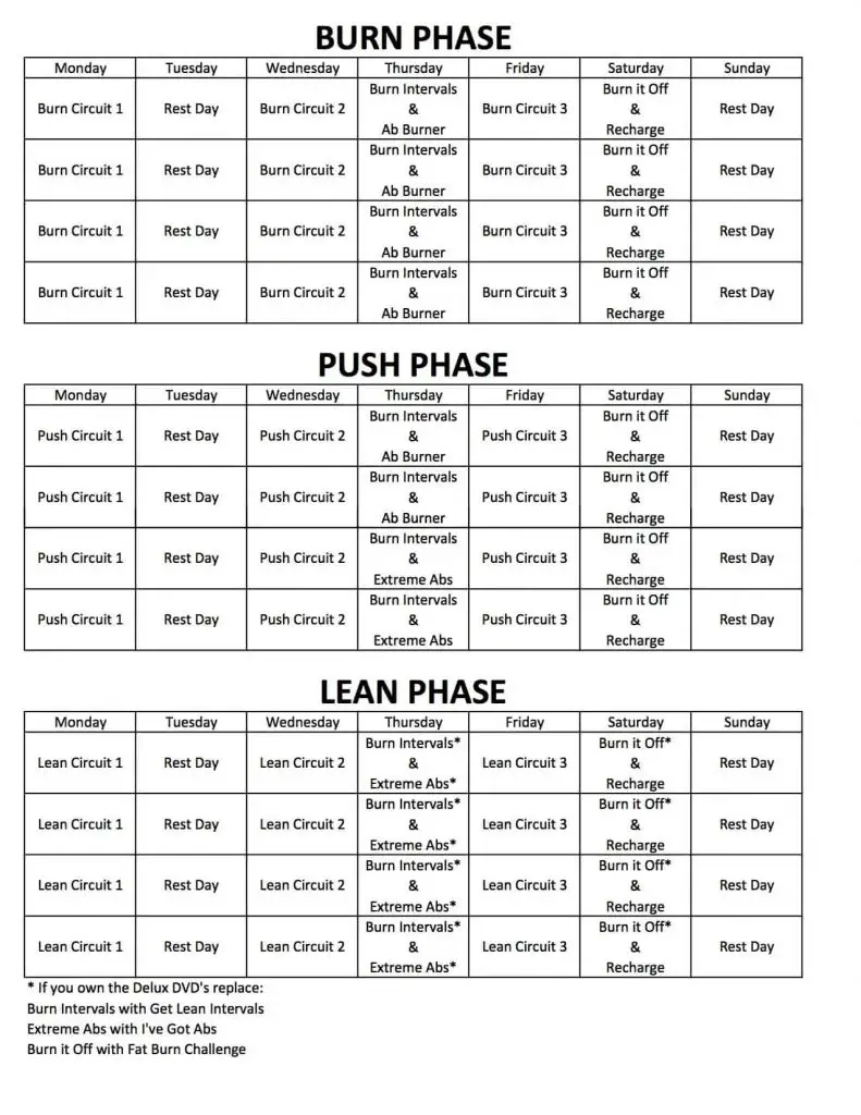 Chalean Extreme Results, Review, Schedule & Calendar Healthy For