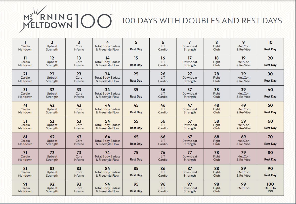 100 Days With Doubles And Rest Days Pic