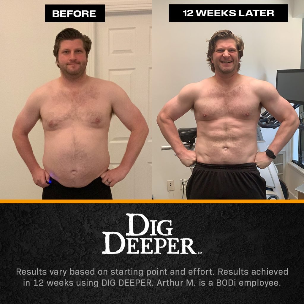 Dig Deeper Results and Review